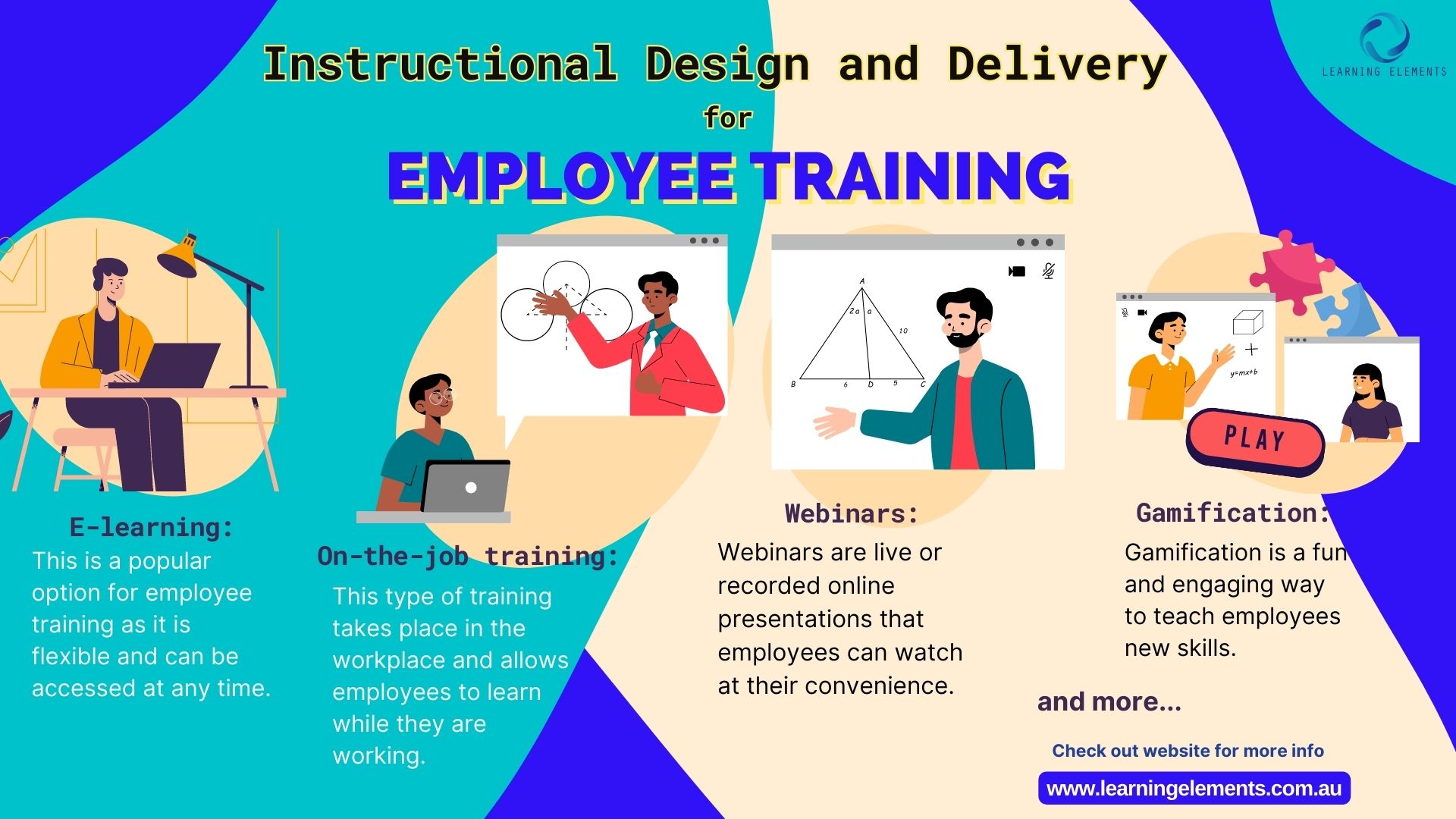 Outsourcing Instructional Design and How it can help businesses