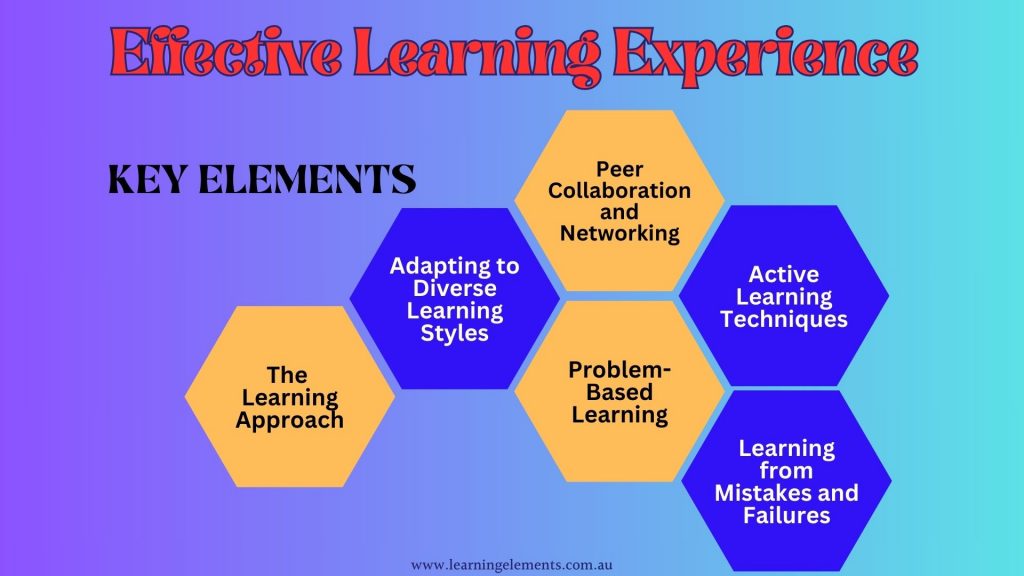 The Top 10 Elements of Effective Learning for an Experience-Driven Success