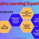 The Top 10 Elements of Effective Learning for an Experience-Driven Success