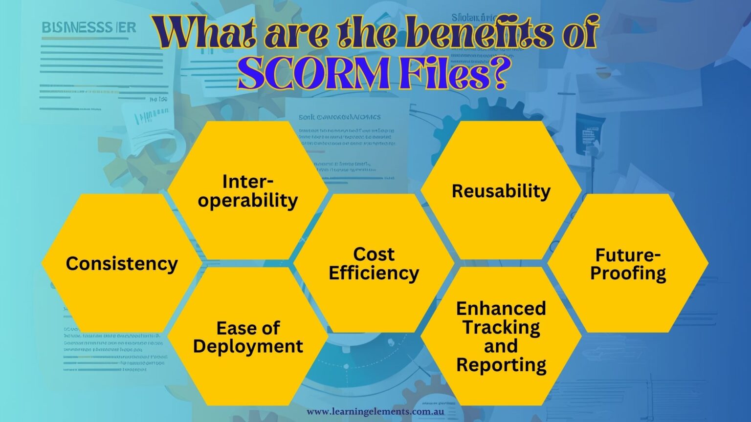 Scorm File Download Learning Elements