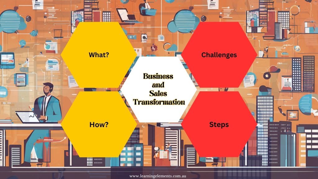 Importance of Business and Sales Transformation and Why Businesses Need It