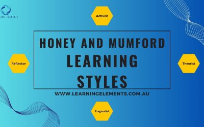 Learning Styles Honey and Mumford