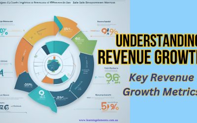 Strategies for Revenue Growth: Practical Tips and Techniques for Increasing Revenue Through Effective Sales Strategies and Business Optimisation