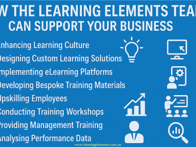 How Learning Elements Can Support Your Business