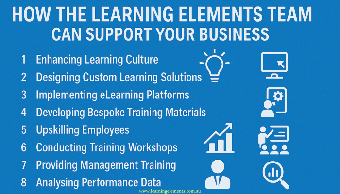 How Learning Elements Can Support Your Business