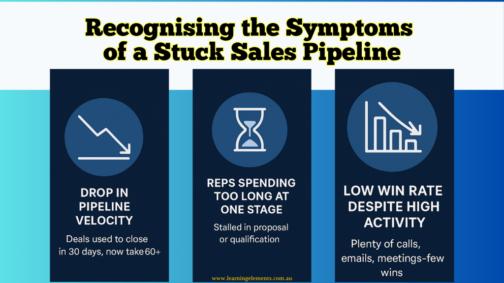 Recognising the Symptoms of a Stuck Sales Pipeline