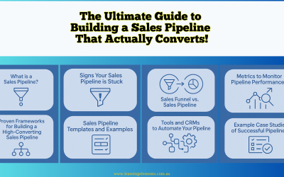 The Ultimate Guide to Building a Sales Pipeline That Actually Converts