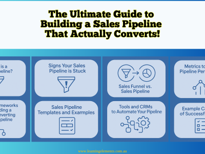 The Ultimate Guide to Building a Sales Pipeline That Actually Converts