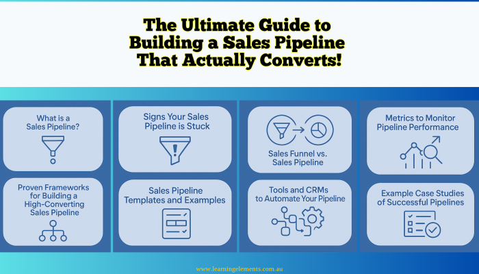 The Ultimate Guide to Building a Sales Pipeline That Actually Converts