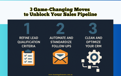 Why Your Sales Pipeline Is Stuck — and the 3 Game-Changing Moves to Unblock It