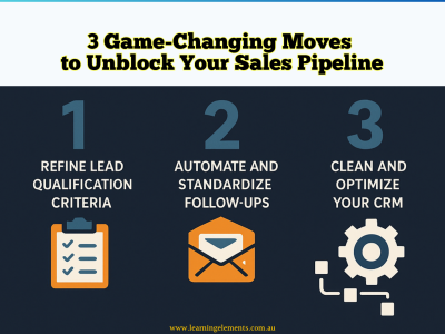 Three Game Changing Moves to Unblock Your Sales Pipeline