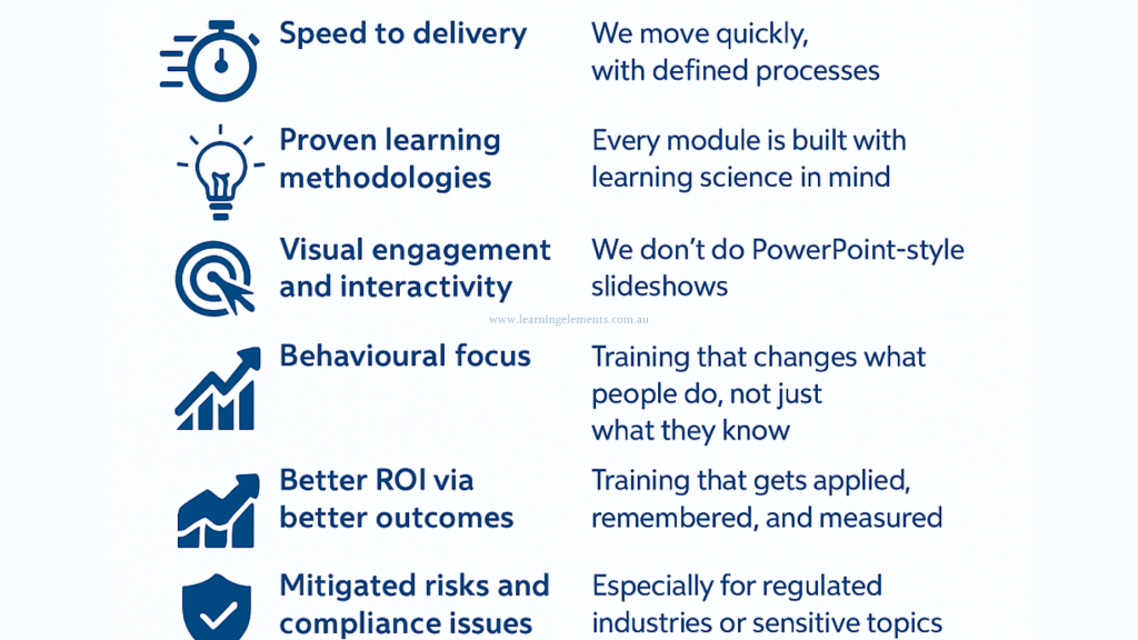 Why Partner With Learning Elements