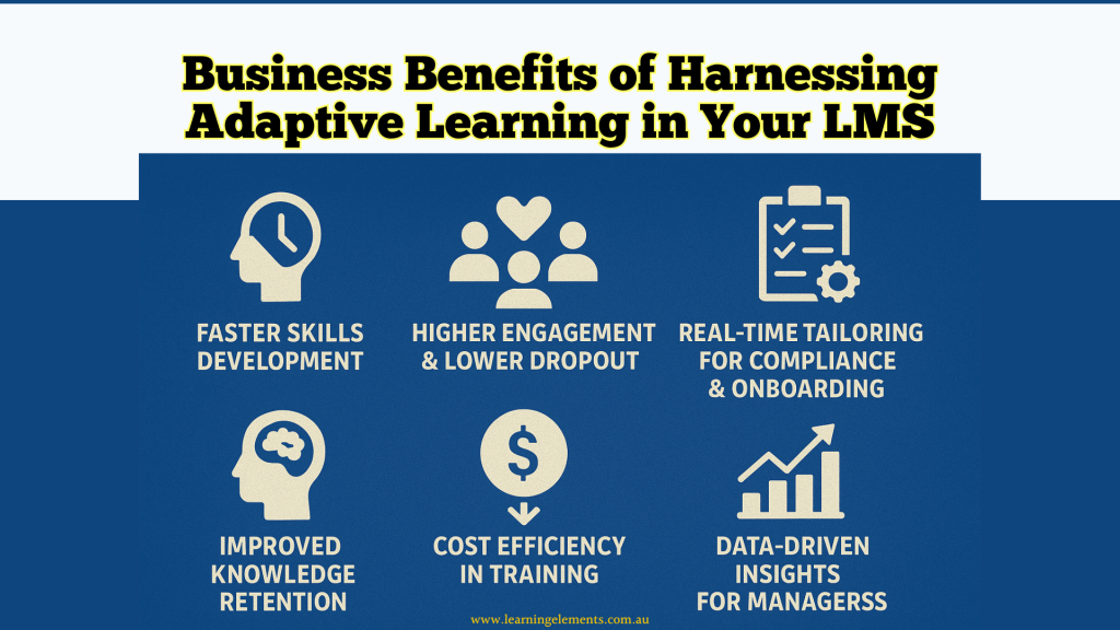 Business Benefits of Harnessing Adaptive Learning in Your LMS