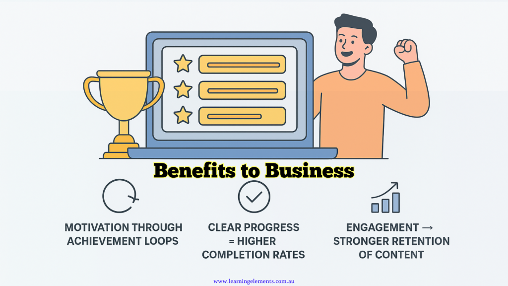 How Gamification in Corporate LMS Benefits Your Business