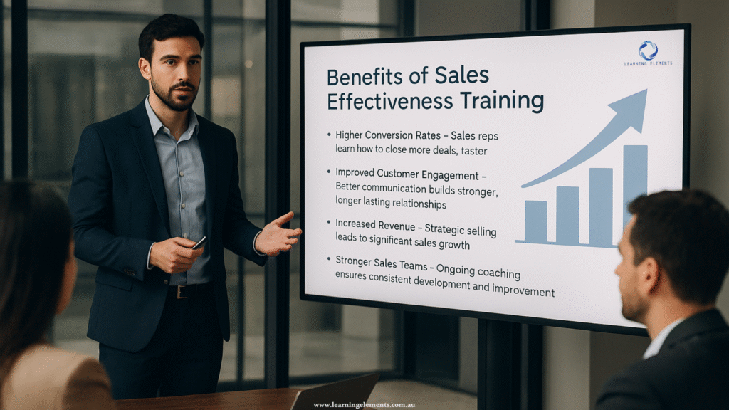 Benefits of Sales Effectiveness Training - Enhancing Sales Performance for Sustainable Growth