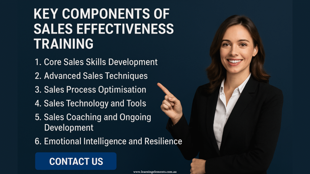 Key Components of Sales Effectiveness Training