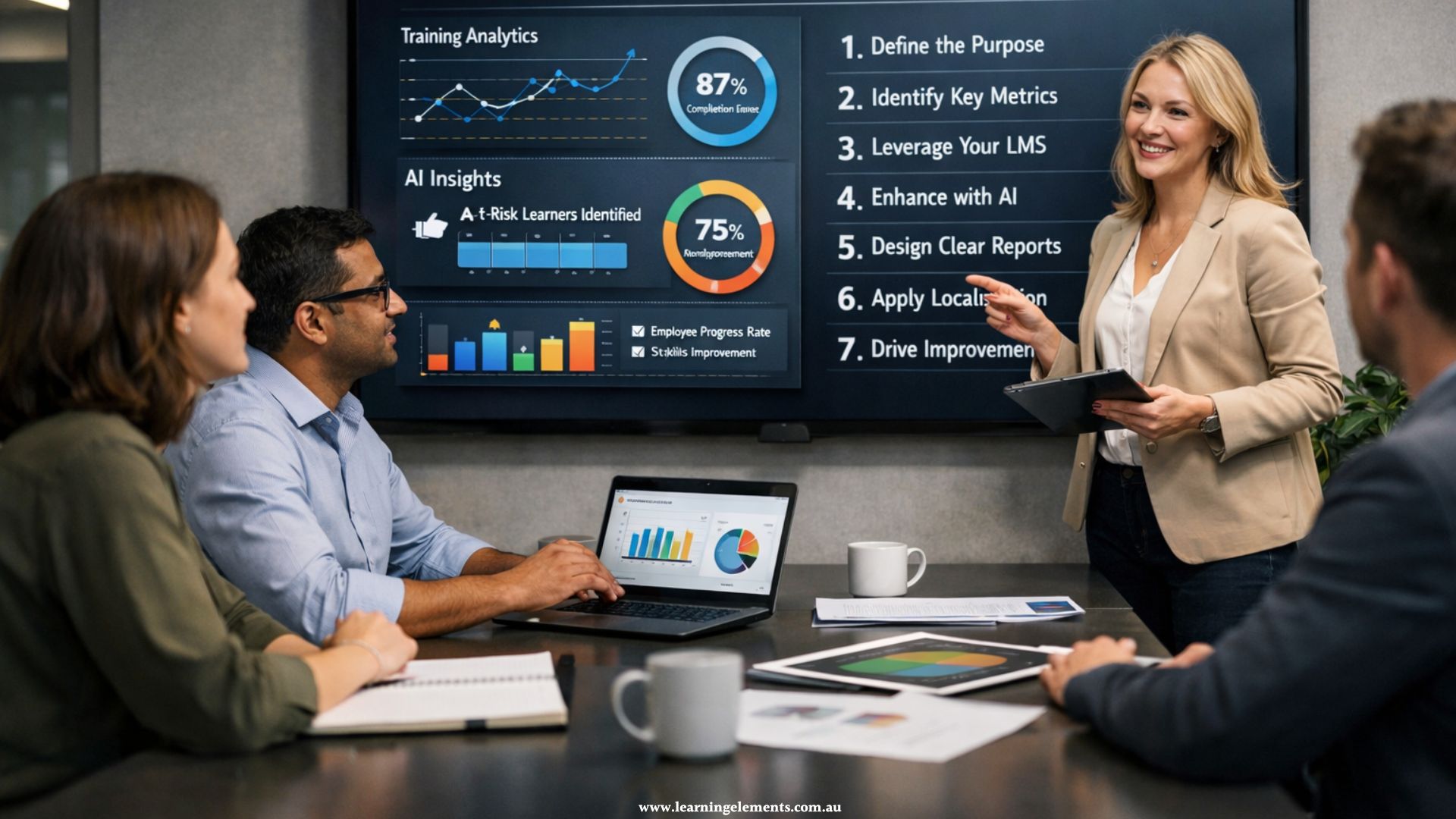How to Create Automated Training Reports for Employee Progress