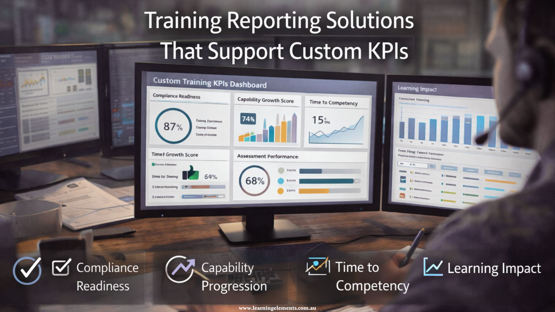 Training Reporting Solutions That Support Custom KPIs