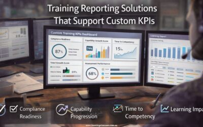 Training Reporting Solutions That Support Custom KPIs
