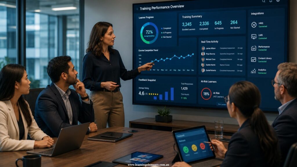 Key Strategies for Selecting Real-Time Training Reporting Platforms