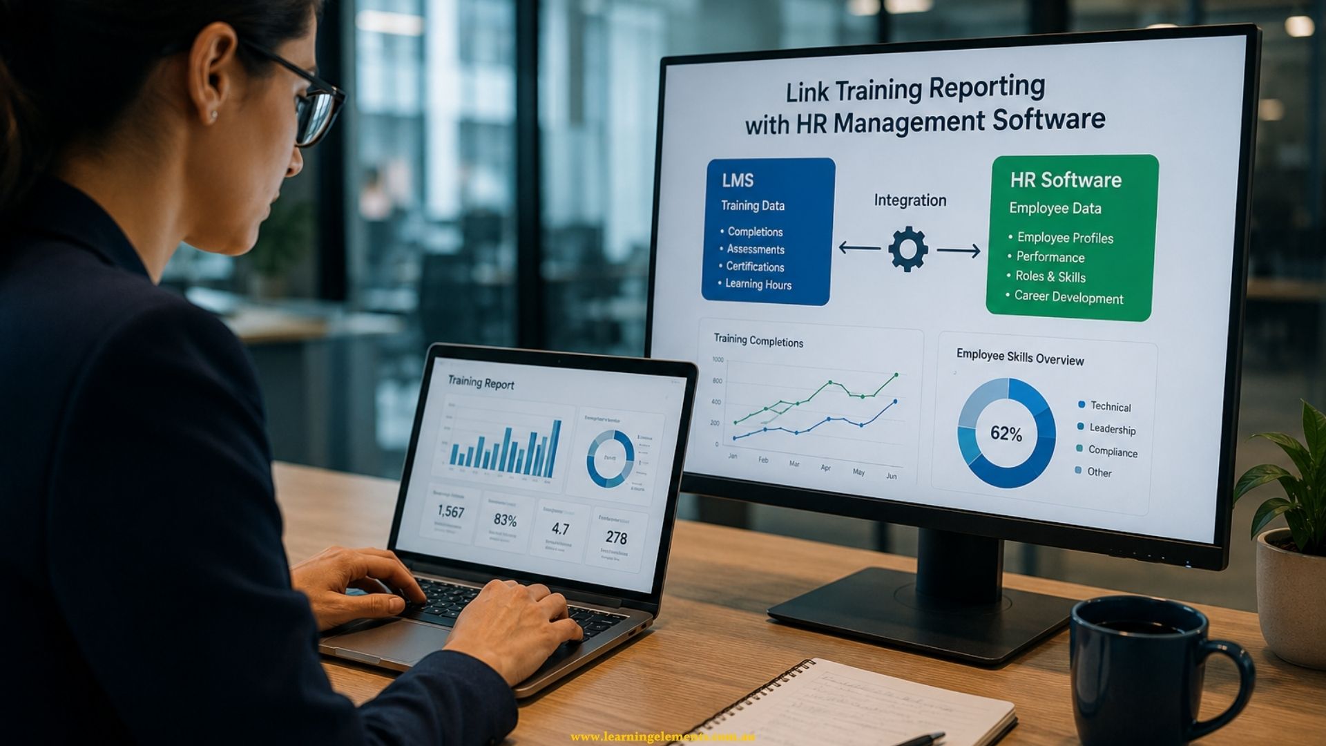 How to Link Training Reporting with HR Management Software