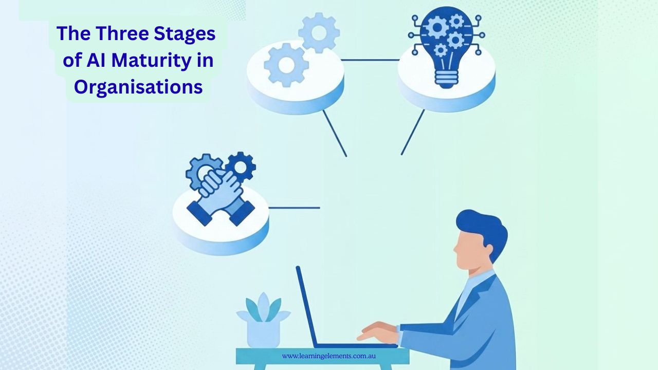 The Three Stages of AI Maturity in Organisations